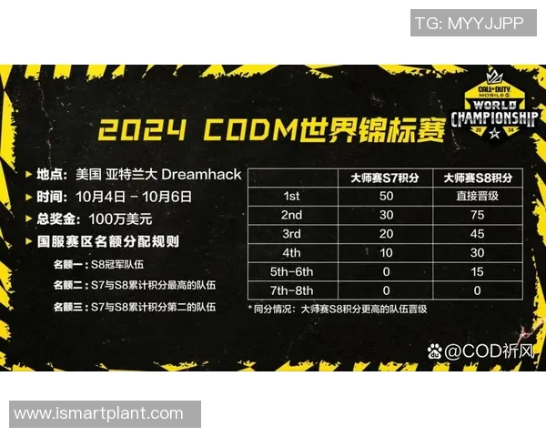 全球顶级电竞赛事激战开启巅峰选手齐聚争夺年度荣耀桂冠